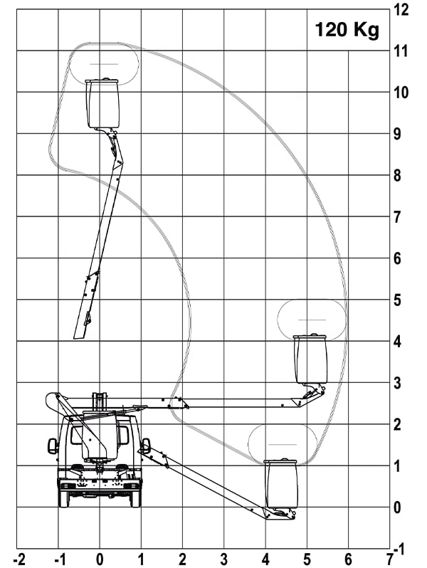 Camion châssis cabine  topy 11 / ford transit_1