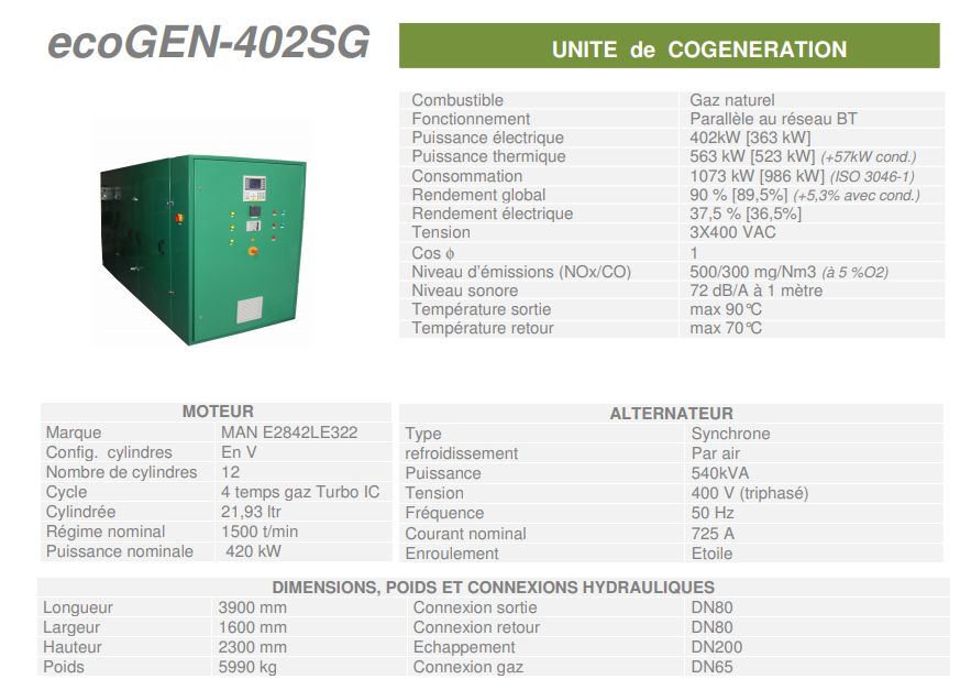 Cogénération Ecogen-402SG - Cogengreen - Puissance électrique 402 kW [363 kW] - unité de cogénération avec isolation acoustique et thermique_1