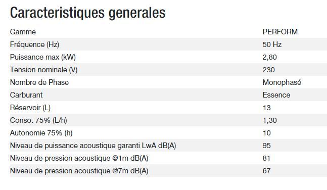 Perform 3000 XL TB UK - Groupe électrogène Kohler - Gamme Perform - Puissance max 2,80 kW - 230 V_1