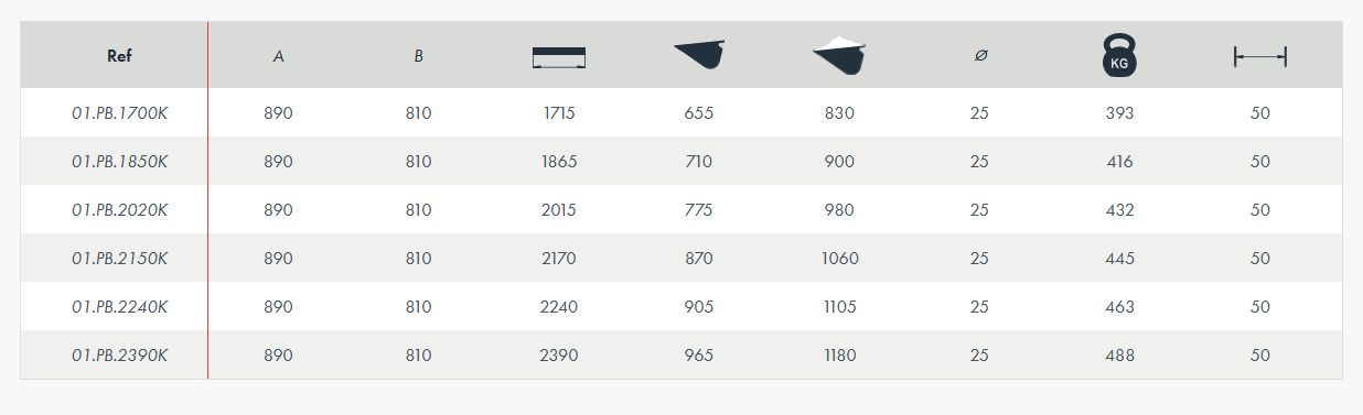 01.Pb.1700k - Godet squelette pour chargeuses articulées Attec - 810 mm - Haute performance et durabilité_1