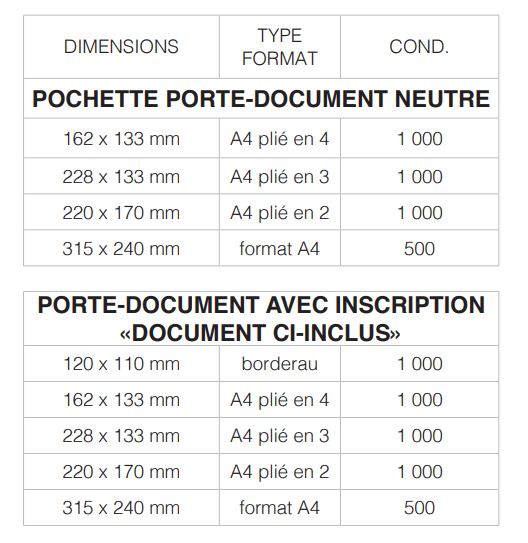 Pochettes adhésives - Porte-document pour protéger les documents de transport_1
