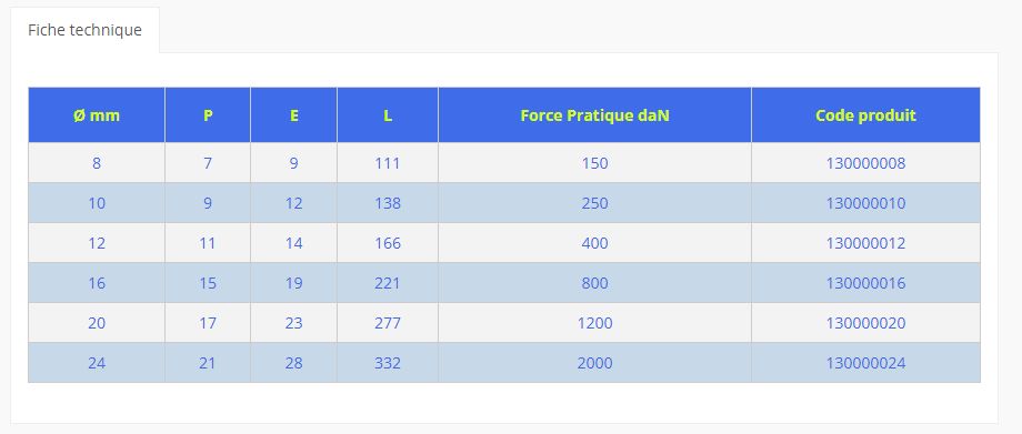 Tendeur d'arrimage - l'étoile - à pitons à platine - série n° 130 - acier estampé_1