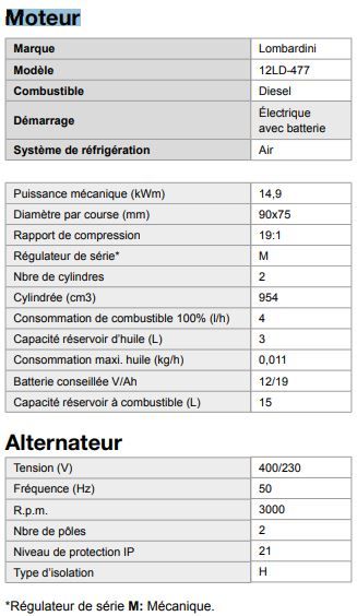 AL 1500-E Groupe électrogène - Inmesol - Puissance de secours 16 kVA - Châssis tubulaire pratique_1