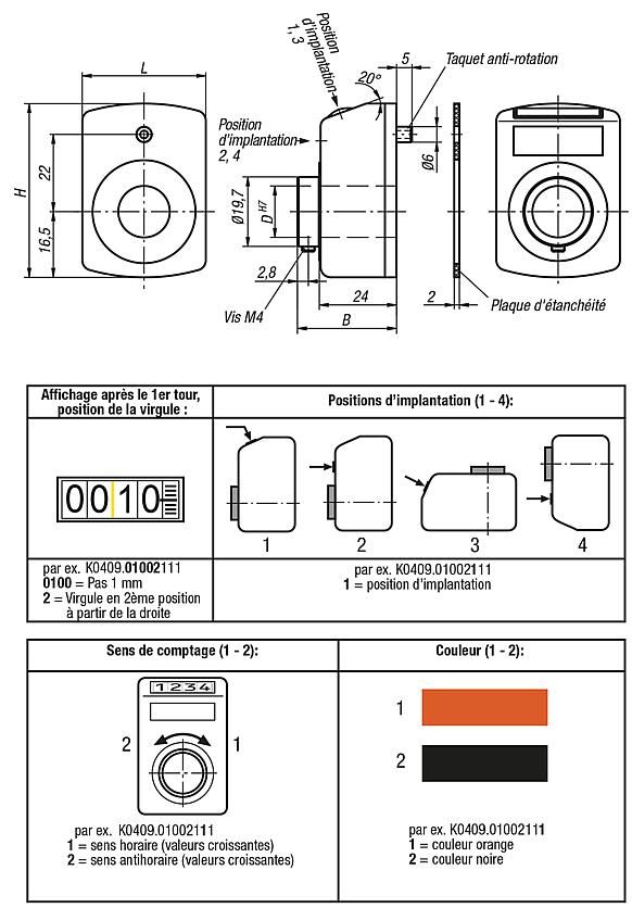 Indicateur de position - KIPP - pas 1 - K0409.01002121 - affichage précis et dimensions réduites_1