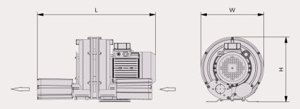 Samos SI 0320 - 1150 E2 - Soufflantes à canal latéral Busch à deux étages - 330 m³/h - Pression et vide_1
