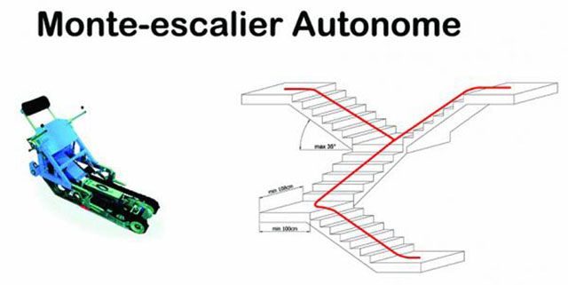 Monte-escalier autonome - Reha Trans - Adapté fauteuils roulants manuels - Pente max 35°_1