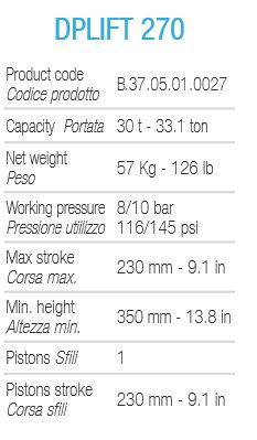 Dplift 270 - crics pour applications spéciales - Dino Paoli - capacité 30T - 57 kg_1