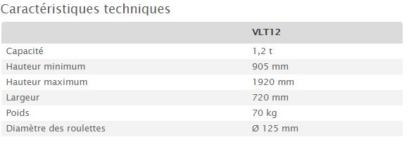 Vlt12 - vérin de fosse - ac hydraulic - capacité: 1,2 t_1