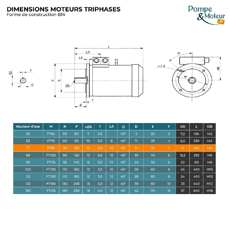 Moteur électrique triphasé CEMER MS7122B14 - 230/400V 0,55 kW 3000 tr/min - Bride B14 en aluminium IP55_1