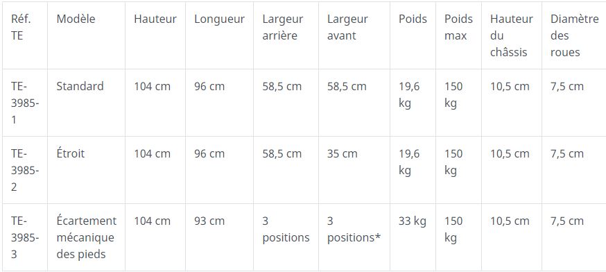 VERTICALISATEUR SIMPLE AVEC ASSISE MOVER_1