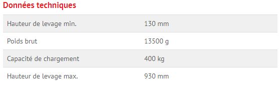 2884 - Cric ATV - BGS Technic - Capacité de levage max 2500 kg - Spécial pour véhicules tout terrain_1