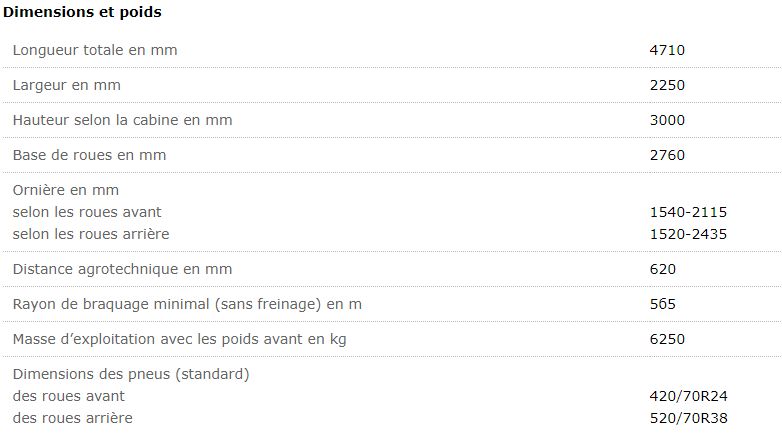 Belarus 1523.3 - Tracteur agricole MTZ Belarus - 111 kW (150 CV) - Diesel avec turbohypercompression_1