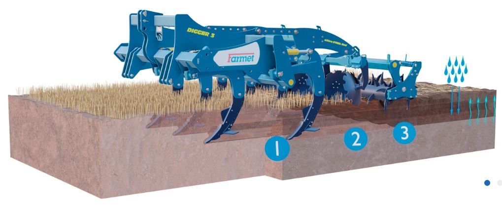 Digger - cultivateur agricole - Farmet a.S - largeur de travail 2900 à 3990 mm - ameublissement profond et faible résistance à la traction_1