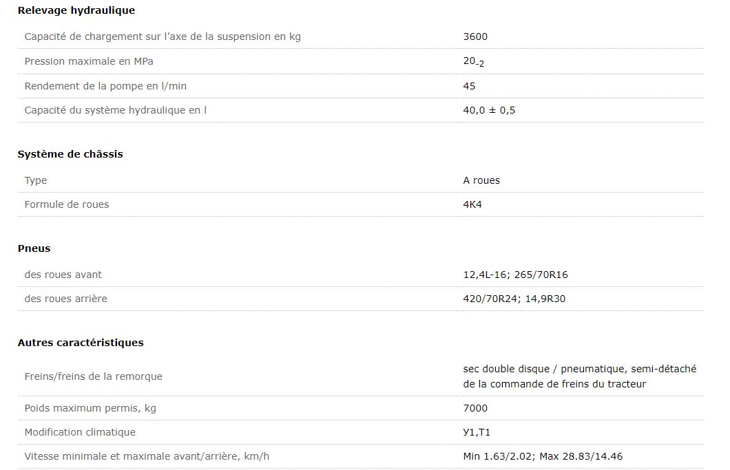 Belarus 921.2 - Tracteur agricole MTZ Belarus - Puissance 65(66)-88,4(89,8) kW (CV) - Mécanique/Syncro_1