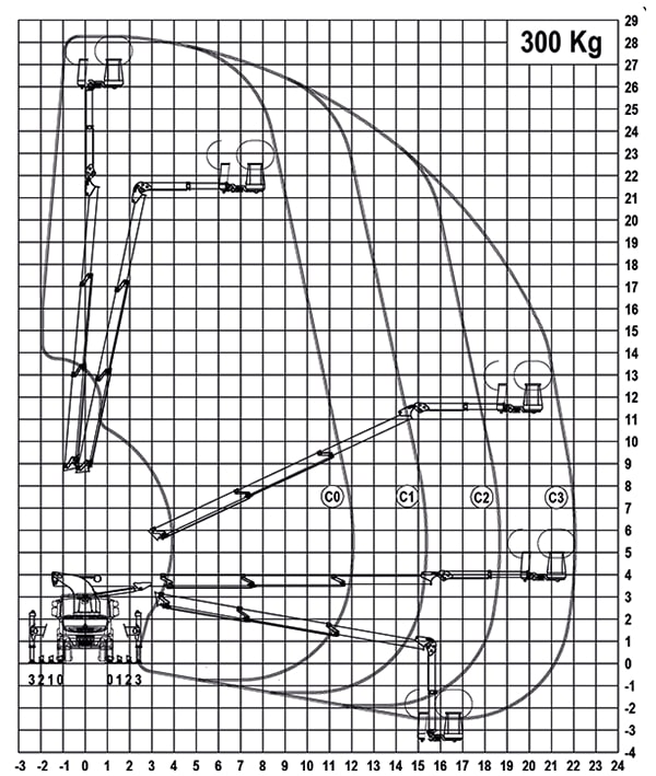 Camion châssis cabine 283 tbe / renault d18_1