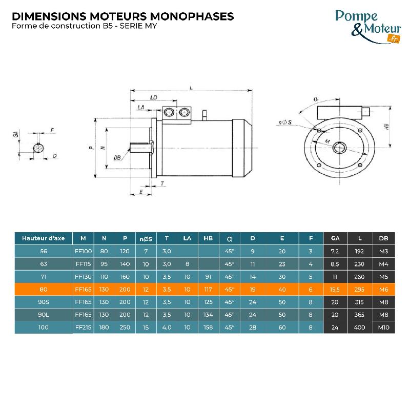 Moteur électrique 220v 0,75 kW - 1500 Tr/min - Bride B35 - Condensateur Permanent Cemer MY - IP55 - Aluminium_1