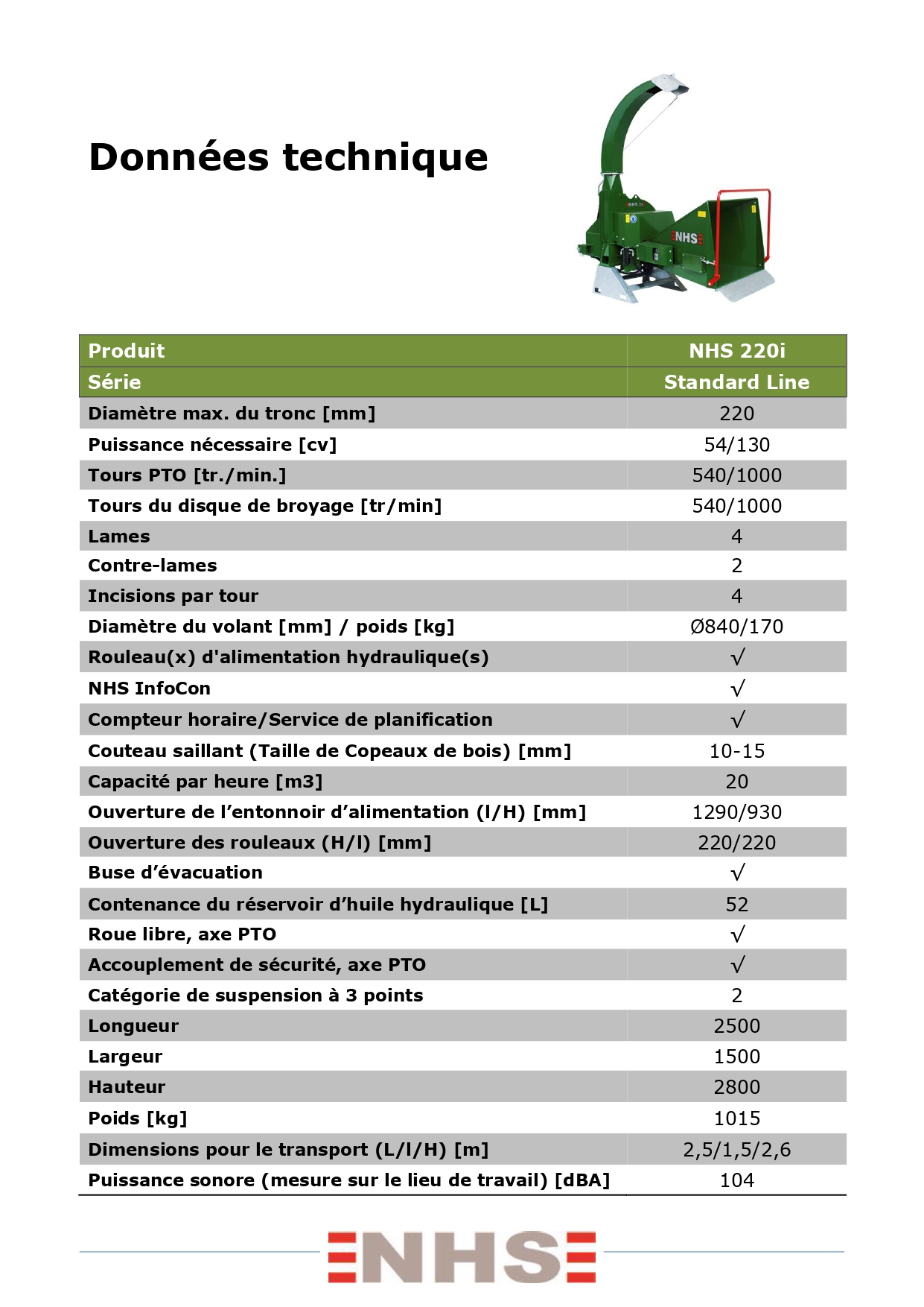 Broyeur de branches universel NHS 220i - robuste et performant pour travaux professionnels et production de copeaux_1