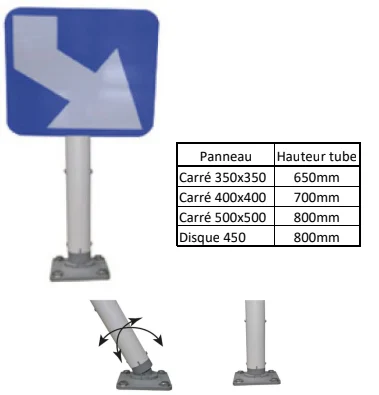 Panneaux autorelevable J5,  B21...Sur rotule_1
