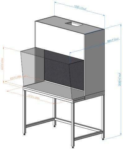 Protec I - Hotte en dépression totale avec filtration HEPA ou ULPA - 3 modèles standards_1