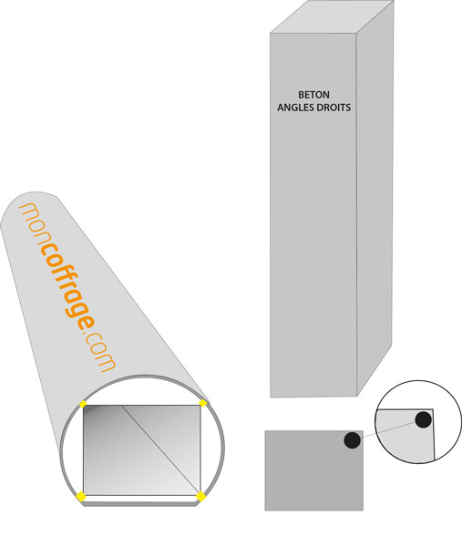 Coffrage de poteau en carton mitoyen lisse carré ou rectangle - angles droits - Référence 1181_conf_1