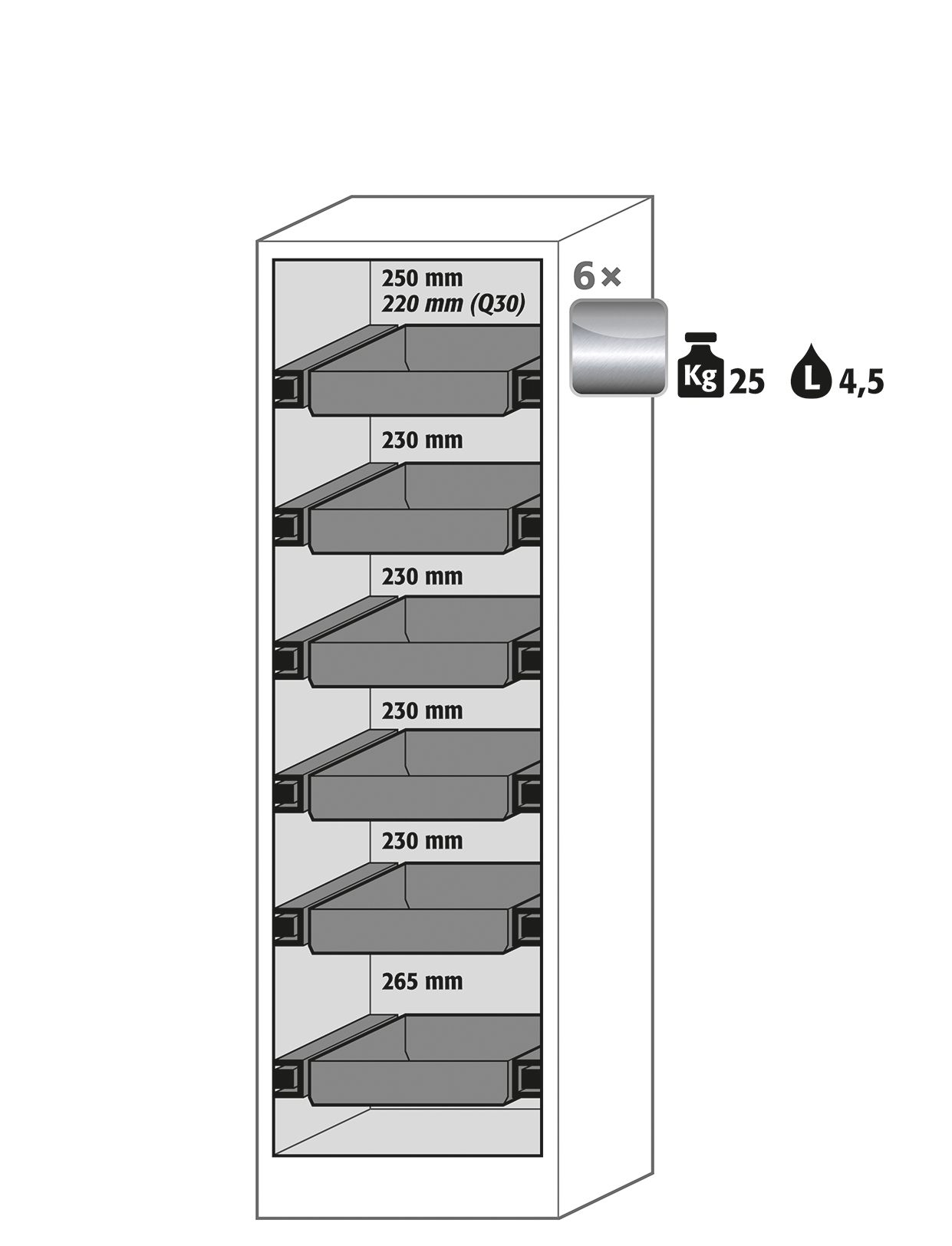 Armoire de sécurité Q-PEGASUS-90 - Modèle Q90.195.060.WDACR - Réf 30075-040-34383 - Type 90/30 selon NF EN 14470-1_1
