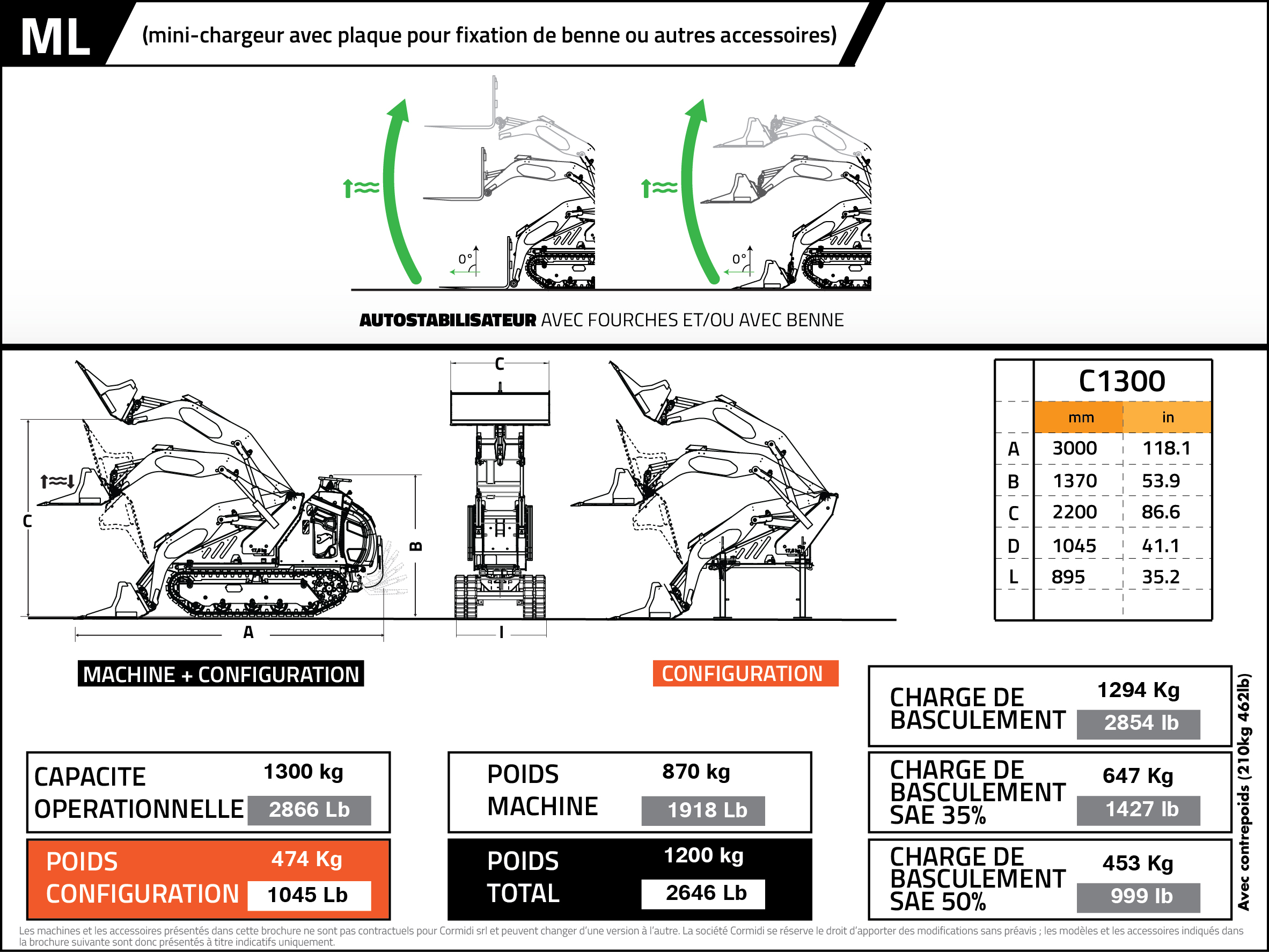 Mini-chargeuse 1.3t - Cormidi C1300 - 1300kg_1