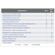 Borne foraine BE21 - borne de distribution d'énergie fixe - Armarina - 1 vanne de coupure avec purge - séparation eau/électricité étanche et éclairage LED 10W_1