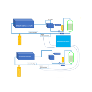 Skid de recyclage des eaux de piscine compatible avec tous les médias filtrants - GACHES CHIMIE_1