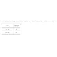 POV 150 - Clou de voirie en acier inoxydable - CPN Industries Viso - Diamètre 150 mm_1