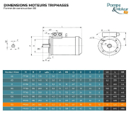 Moteur électrique triphasé CEMER MS132S4B35 - 230/400V - 5,5 kW - 1500 tr/min - Aluminium - Bride B35_1