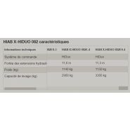 Grue HIAB X-HIDUO 082 avec commande à distance pour un contrôle précis