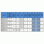Pince à balles rotative - pbr_1