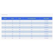 Tendeur d'arrimage - L'Étoile - à deux crochets - Série n° 110-1 avec options personnalisables_1