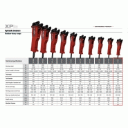 Brise roche hydraulique (brh)_1