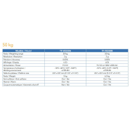 Balance électronique tf-ves50b_1