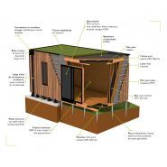 Studio de jardin - Boximby 17 m² - sans permis de construire, en bois français PEFC_1