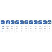 Art. 267 - Crics rouleurs hydrauliques OMCN - Capacité : 20 tonnes - Poids : 200 kg_1