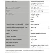 Cabine de sablage BNP 601 - Clemco - personnalisable, 795 kg, système à pression ou à succion_1