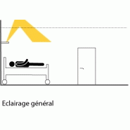 Appliques murales Zera Bed - design épuré - LED innovante - éclairage multiple - norme DIN EN 60598-2-25_1