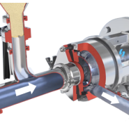 Mélangeurs poudres/liquide utilisable à haute température et pour des mélanges de fortes viscosités - Poudre jusqu'à 15 000kg/heure - Flashmix - SILVERSON FRANCE_1