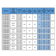 Potence fixe PF 1500 - 1200 mm - 1500kg de capacité avec crochet réglable_1