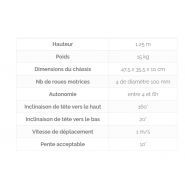 Ubbo Maker - Robot de service - Axyn - 15 kg - Design personnalisable et roues mecanum_1