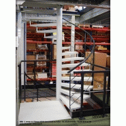 Plateforme / mezzanine sur 2 niveaux - Grandes portées - Charge jusqu'à 1000 kg/m²_1