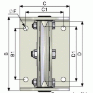 Poulie à corde à platine orientable ppo_1