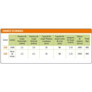 Taille-haie hydraulique celest 250 - coup eco - hauteur de coupe verticale 3.9 à 4.5 m - longueur de coupe 1.10 à 1.35 m_1