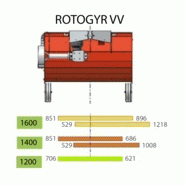 Rotogyr VV 1600 - Jean de Bru - broyeur pour vignes et vergers - largeur 1,60 m - boîtier 60 CV avec roue libre intégrée_1
