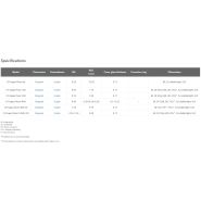 Objectifs : série cfi super fluor_1