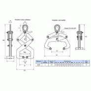 Pince de levage pour poteaux béton - CMU 3T - Référence G2160 - Ouverture jusqu'à 270mm_1