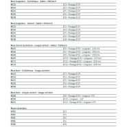 B190 - Buses de sablage ACF Air Comprimé Français - Ø10 mm - Longueur 167 mm - Carbure de tungstène et nitrure de silicium_1