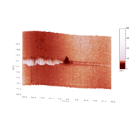 Nanoindenteur de précision G200X - Test mécanique nanométrique précis avec applications variées_1